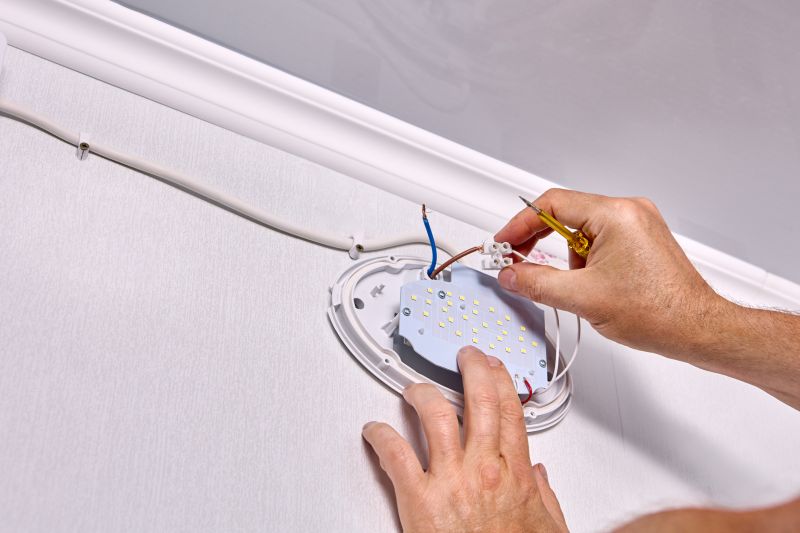 Professional Installation